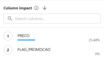 Análise de Impacto das Variáveis